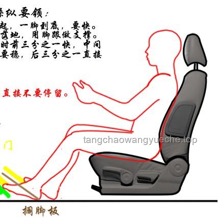 “左脚刹车，右脚油门”操作推崇现象研究
